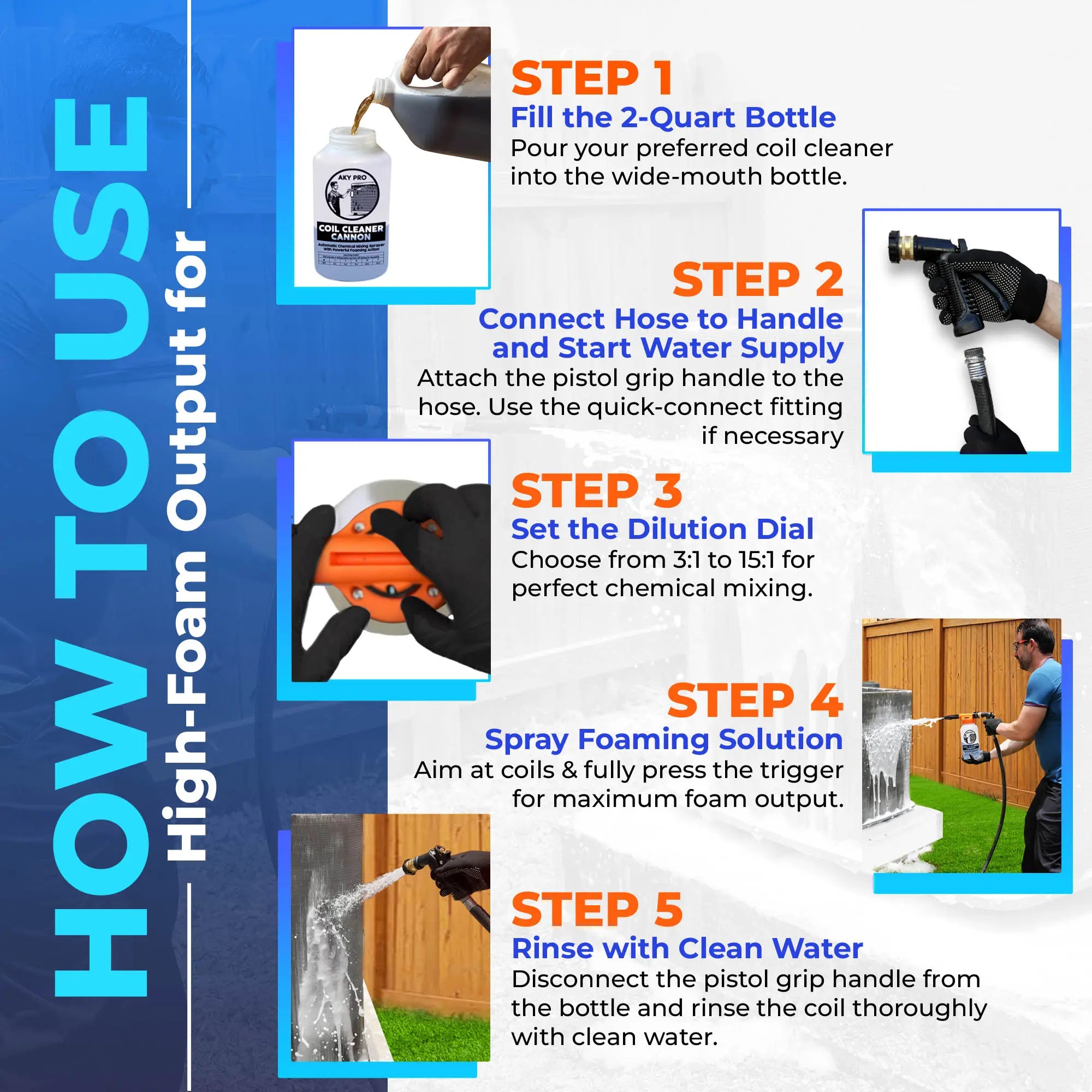 AKY PRO - Coil Cleaner Cannon