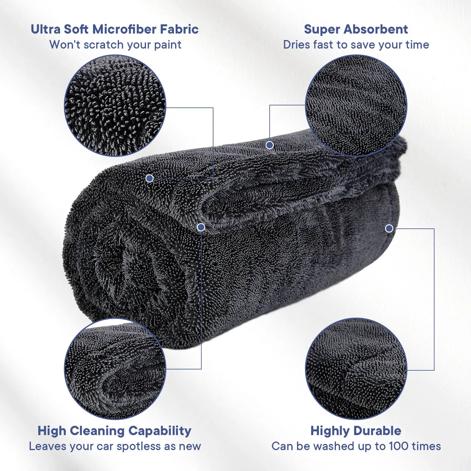 X-Large 36''X24'' Car Drying Towel Quick Drying 1400Gsm Ultra-Absorbent Microfiber Drying Towel for Automotive Detailing Vehicle Wash Kit Christmas Gift Super Absorbent & Soft Fiber