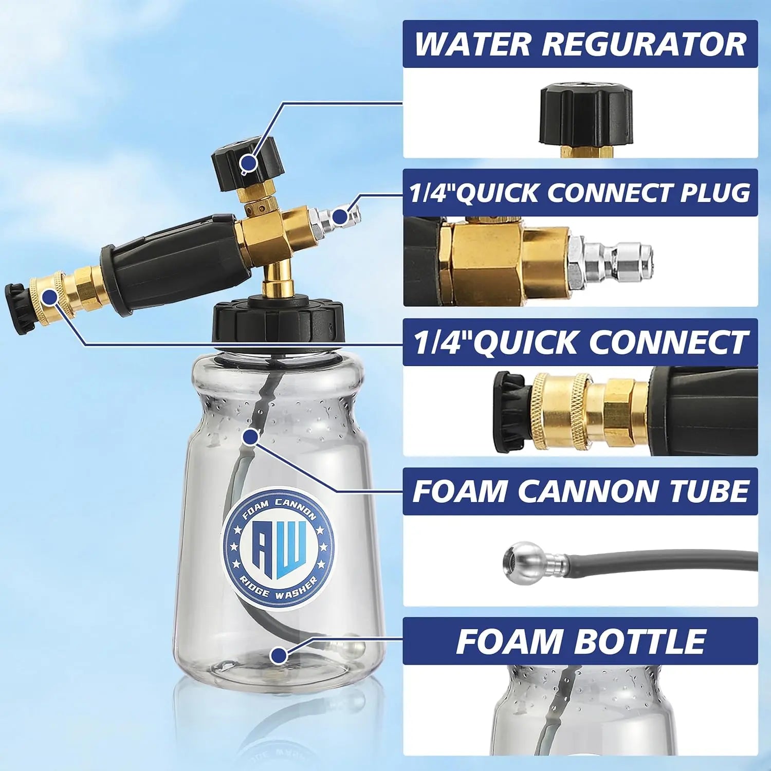 RIDGE WASHER Pressure Washer Undercarriage Cleaner, 16 Inch Undercarriage Washer with Foam Cannon, under Car Cleaner with Straight Extension Wand, 4000 PSI