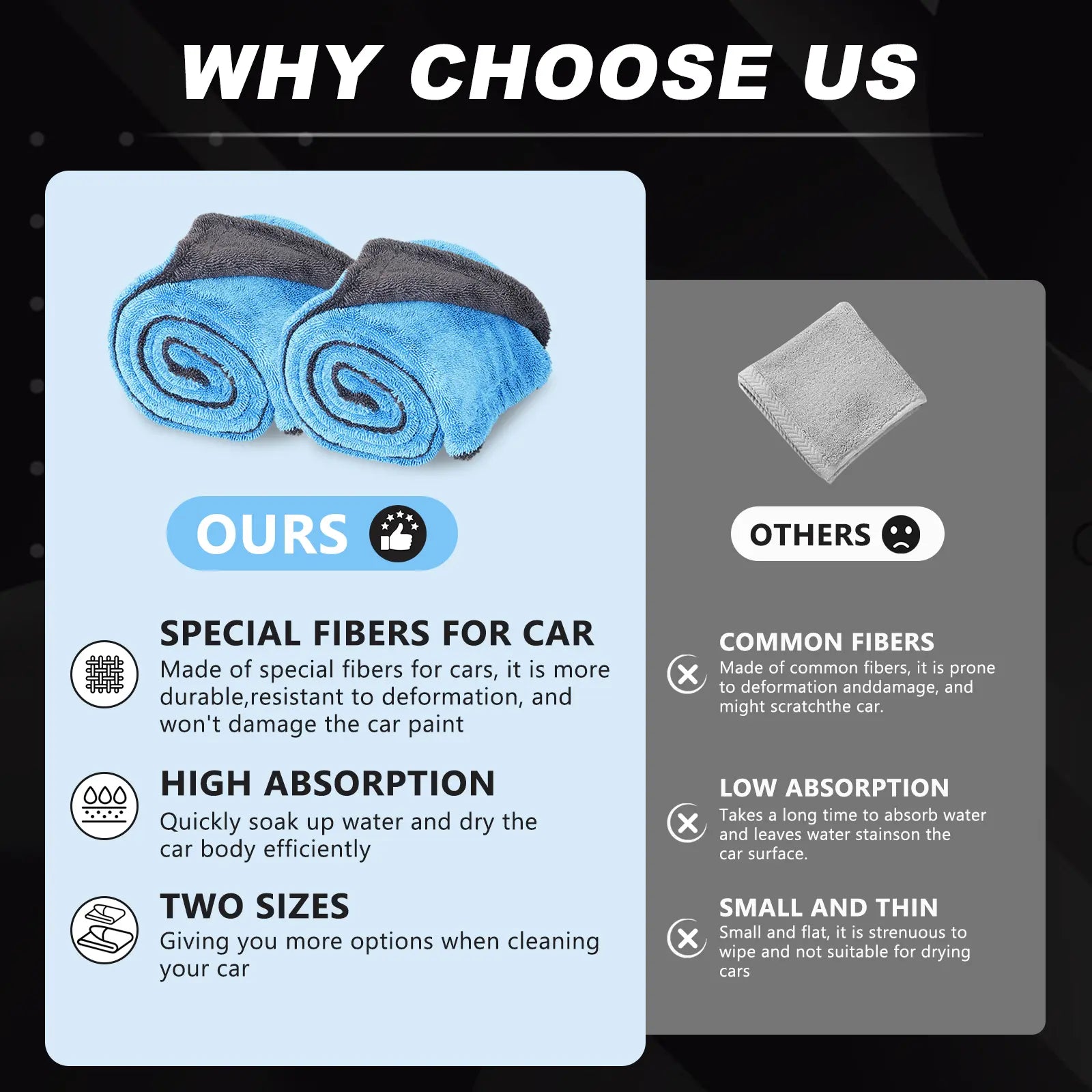 Nowwash 2-Pack 1300 GSM Microfiber Car Drying Towels 36X24 Inch Large Twisted-Loop Cloths for Cars Suvs and Trucks Ultra Absorbent Soft on Paint Streak-Free Performance Durable Double-Sided Design for Detailing Washing and Everyday Vehicle Care